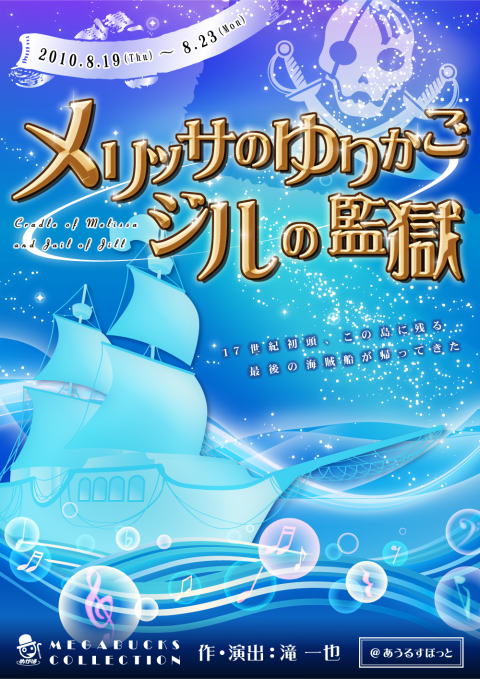 ※gifイメージはサムネイル化できません